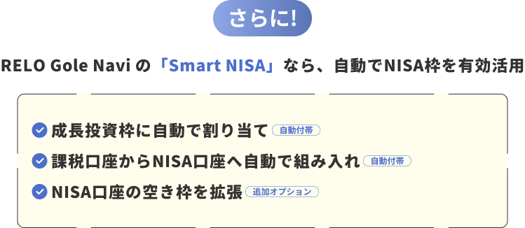 さらに!RELO Gole Navi の「Smart NISA」なら、自動でNISA枠を有効活用・成長投資枠に自動で割り当て（自動付帯）・課税口座からNISA口座へ自動で組み入れ（自動付帯）・NISA口座の空き枠を拡張（追加オプション）