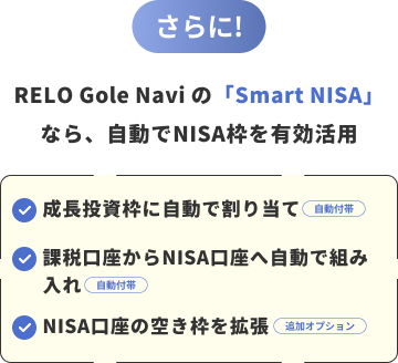 さらに!RELO Gole Navi の「Smart NISA」なら、自動でNISA枠を有効活用・成長投資枠に自動で割り当て（自動付帯）・課税口座からNISA口座へ自動で組み入れ（自動付帯）・NISA口座の空き枠を拡張（追加オプション）