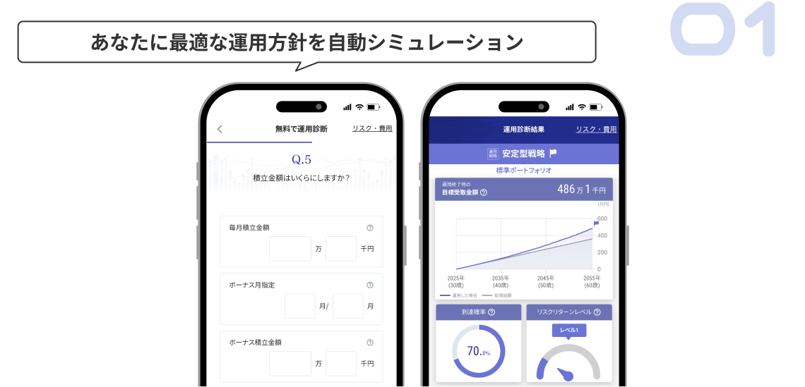 あなたに最適な運⽤⽅針を⾃動シミュレーション