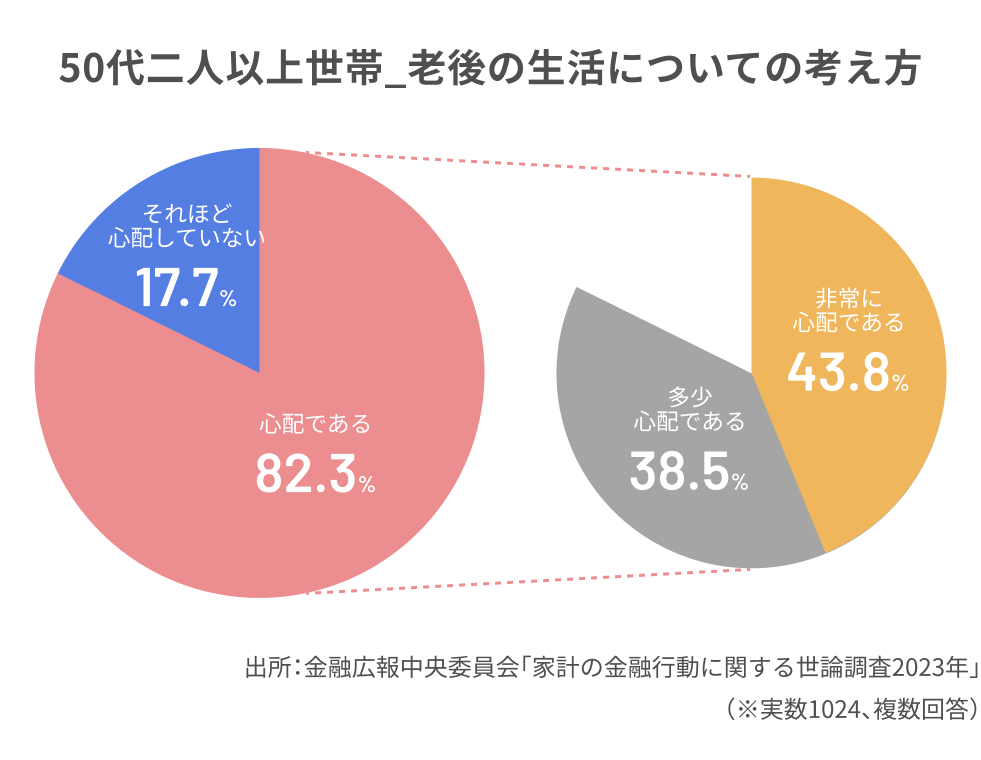 グラフ (66).png