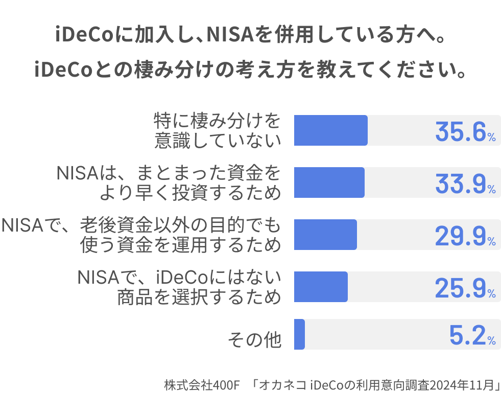 グラフ (10).png