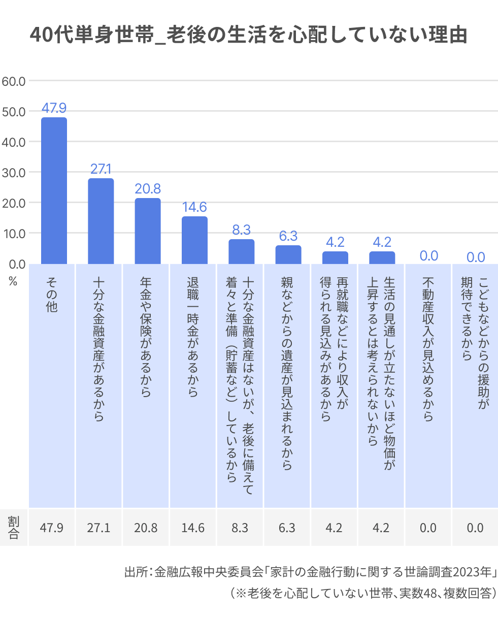 グラフ (63).png