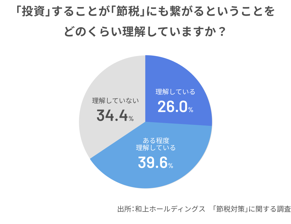 グラフ (17).png