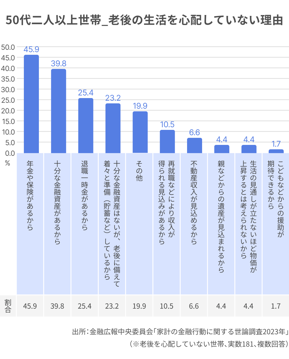 グラフ (70).png