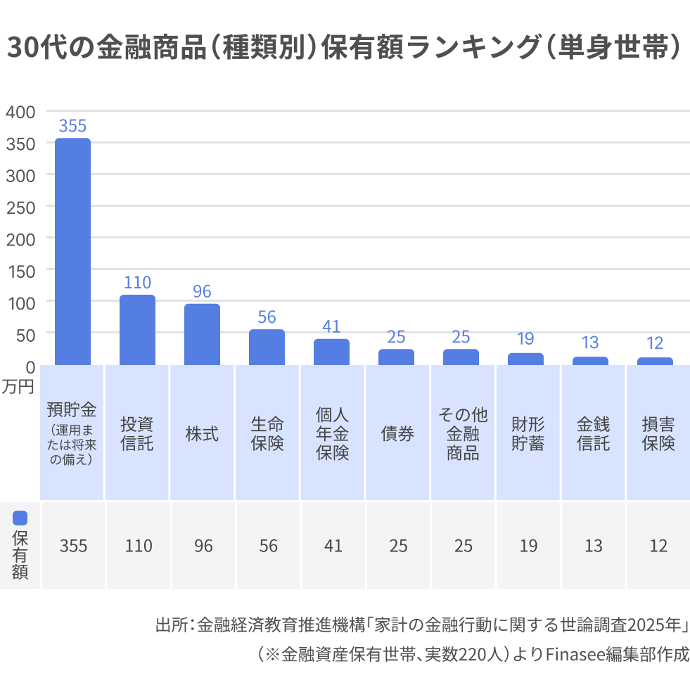 グラフ8.png