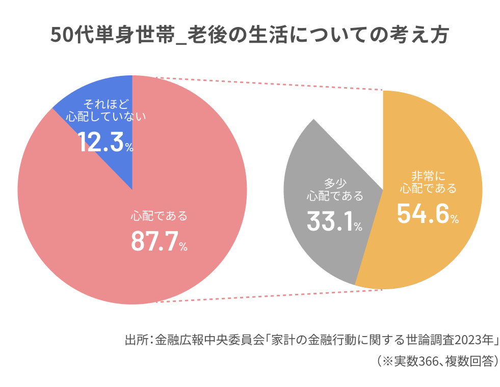 グラフ (65).png
