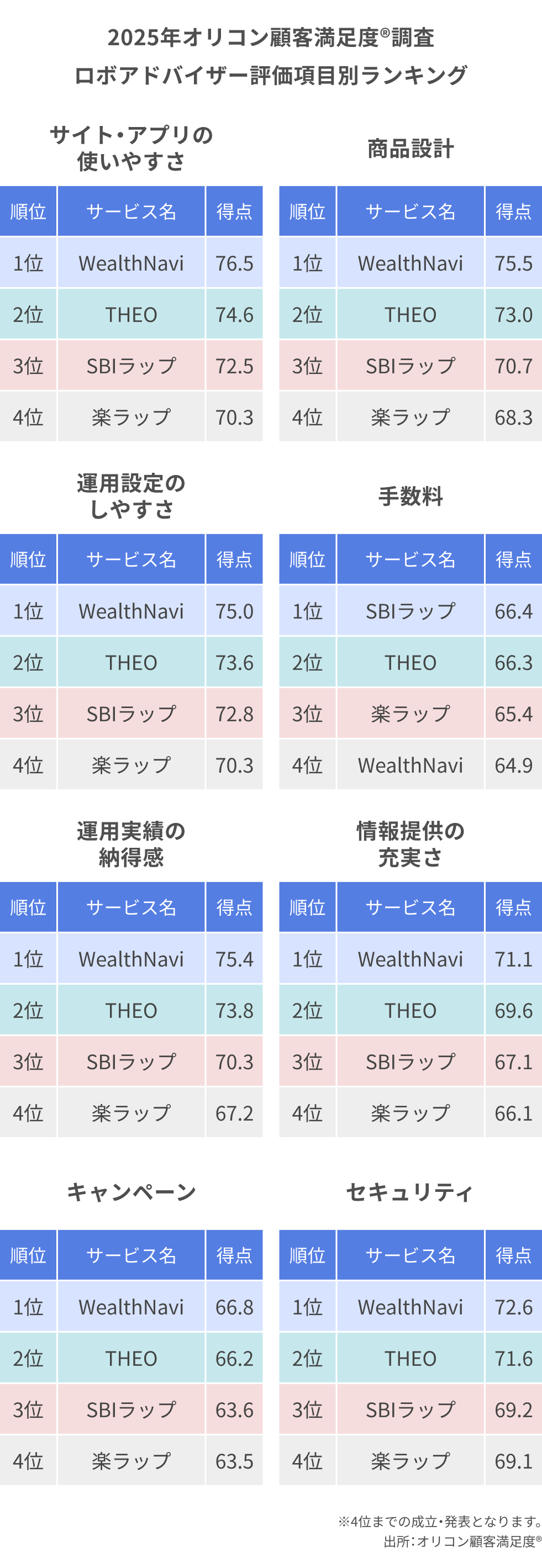 グラフ (22).png