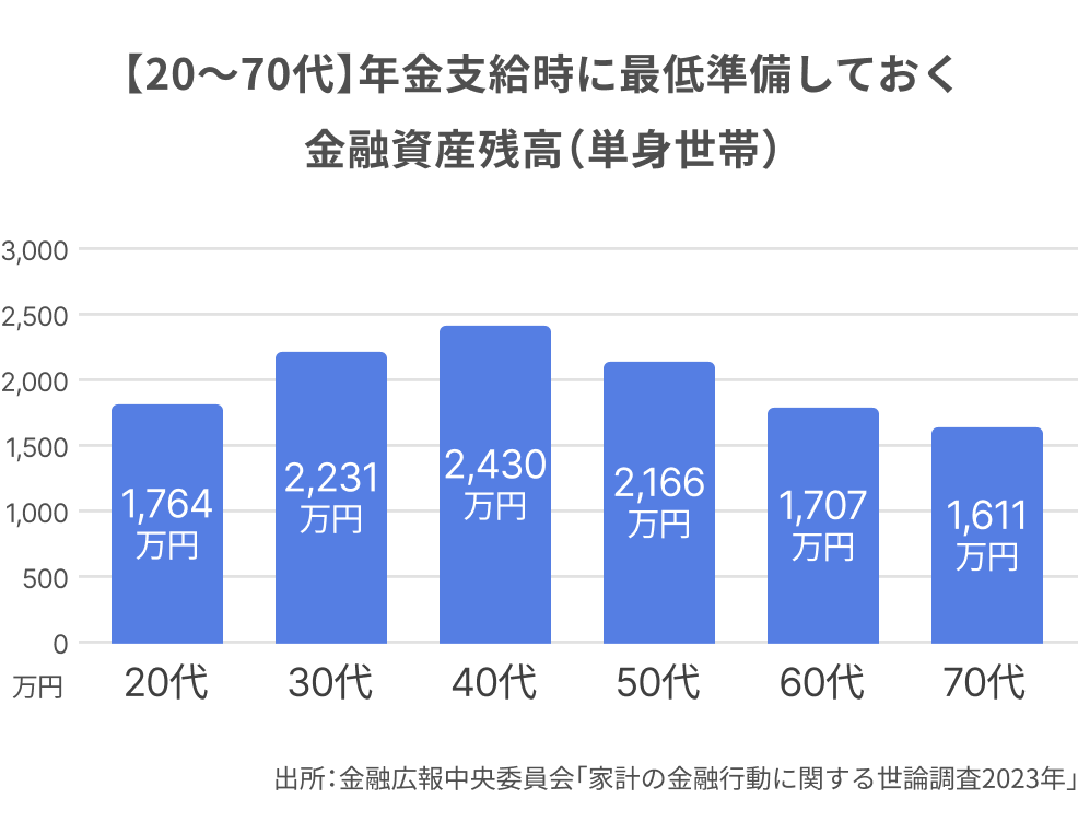グラフ (41).png