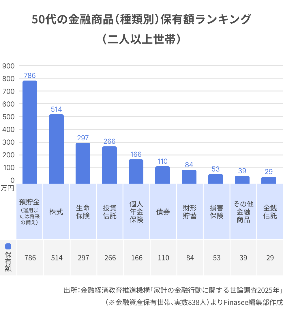グラフ (1).png