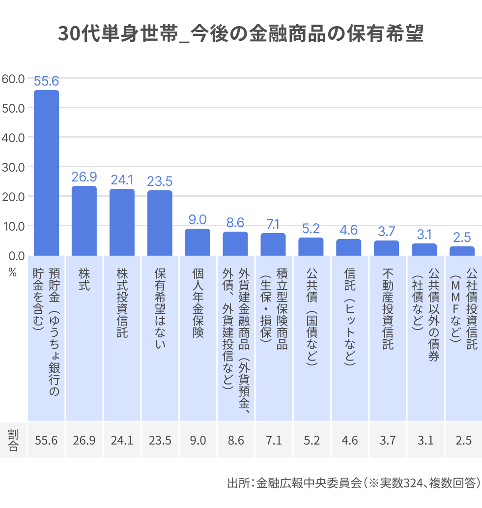 グラフ (57).png
