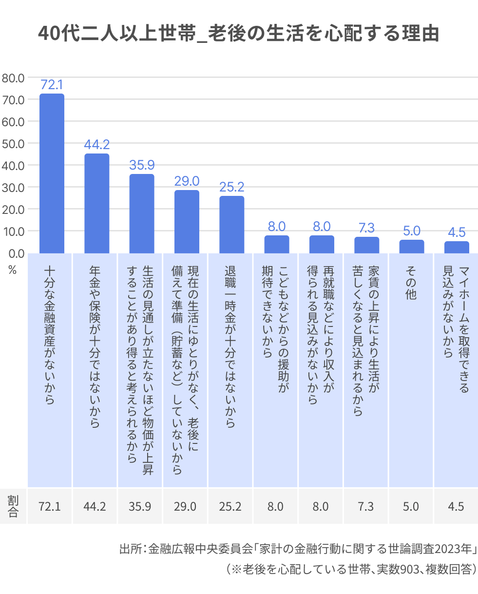 グラフ (62).png