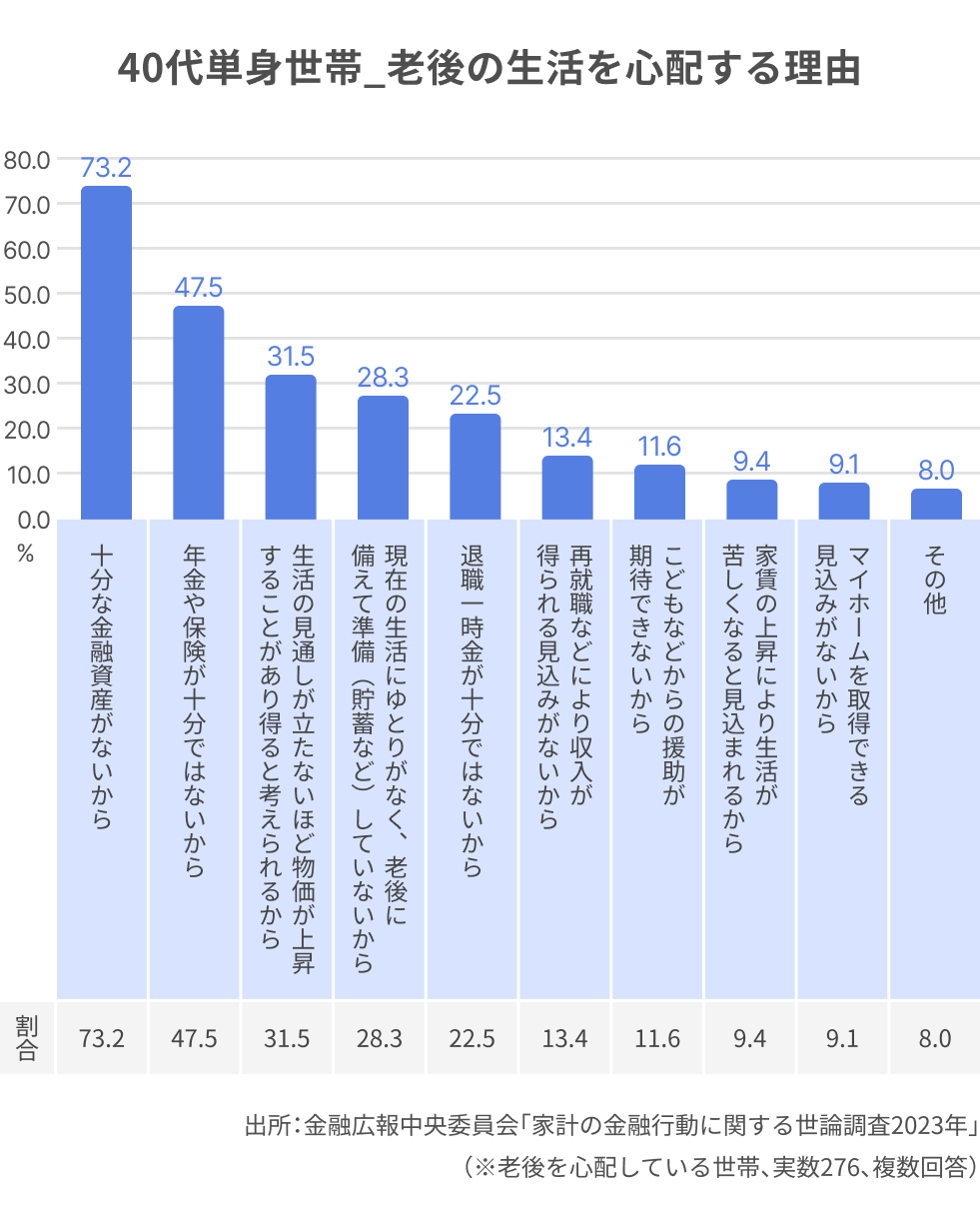 グラフ (61).png