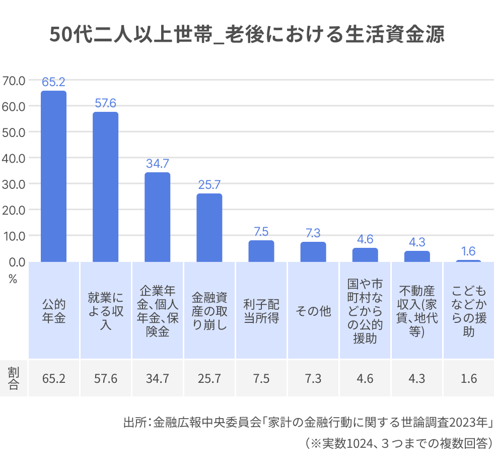 グラフ (52).png