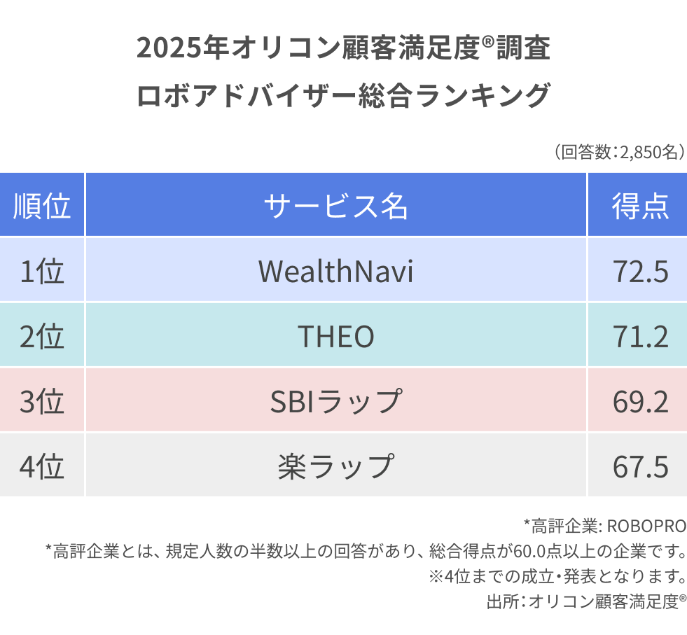グラフ (21).png