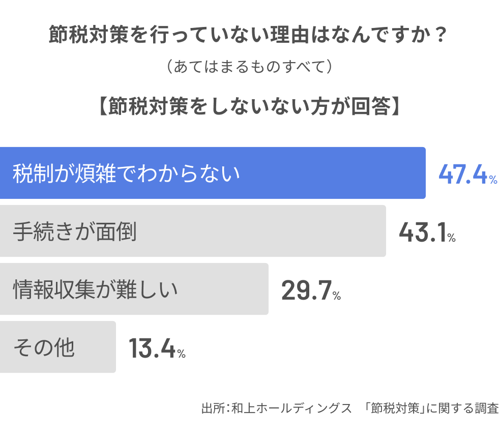 グラフ (14).png