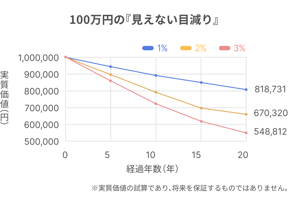 グラフ8.png
