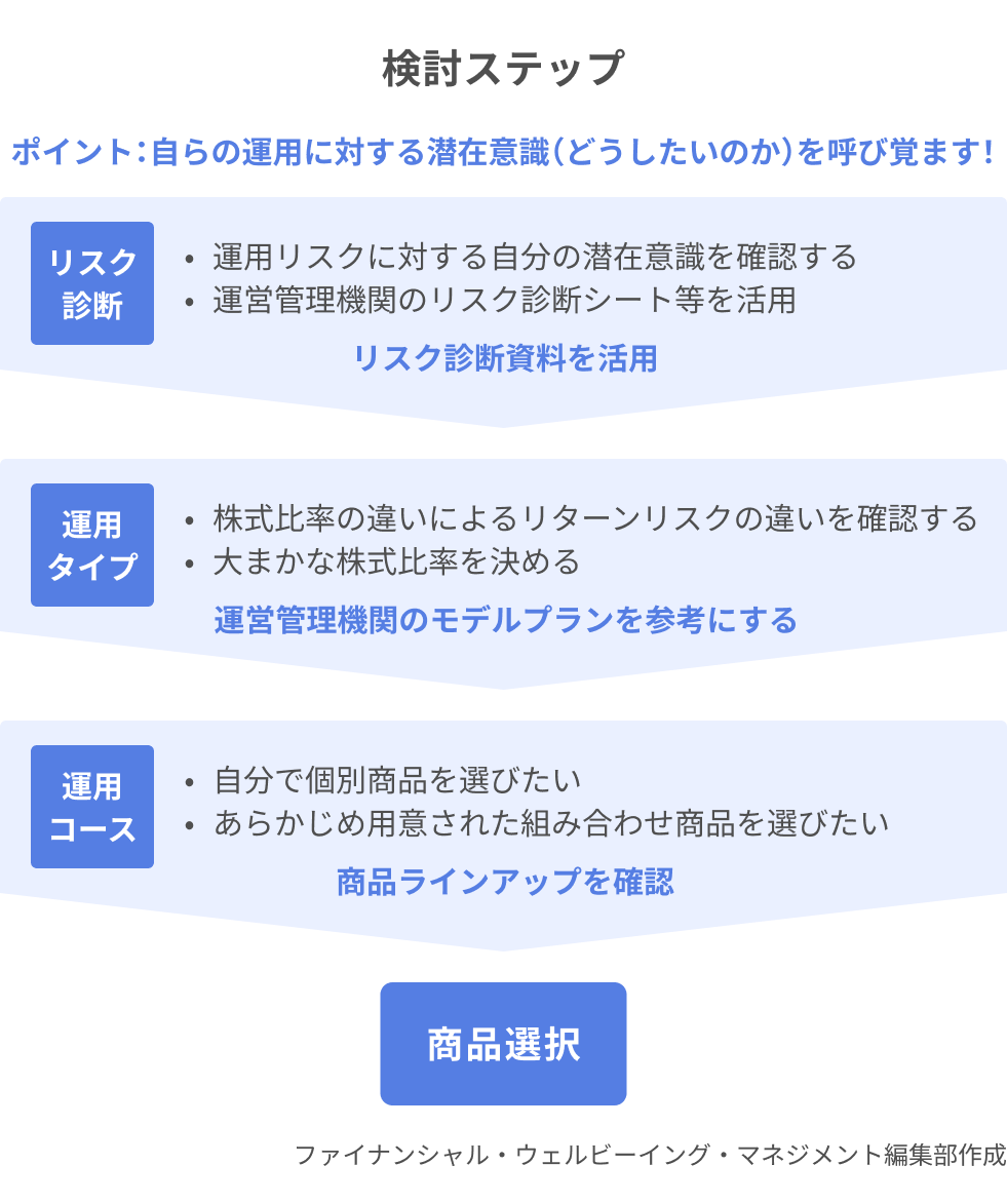図2.png