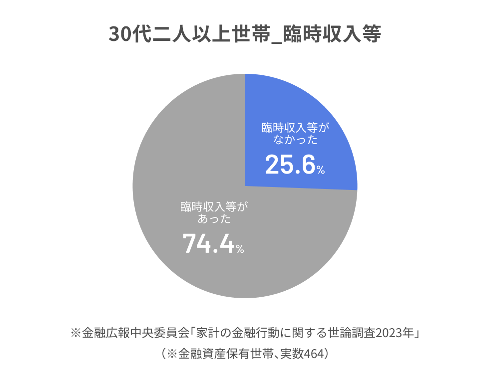 グラフ (46).png
