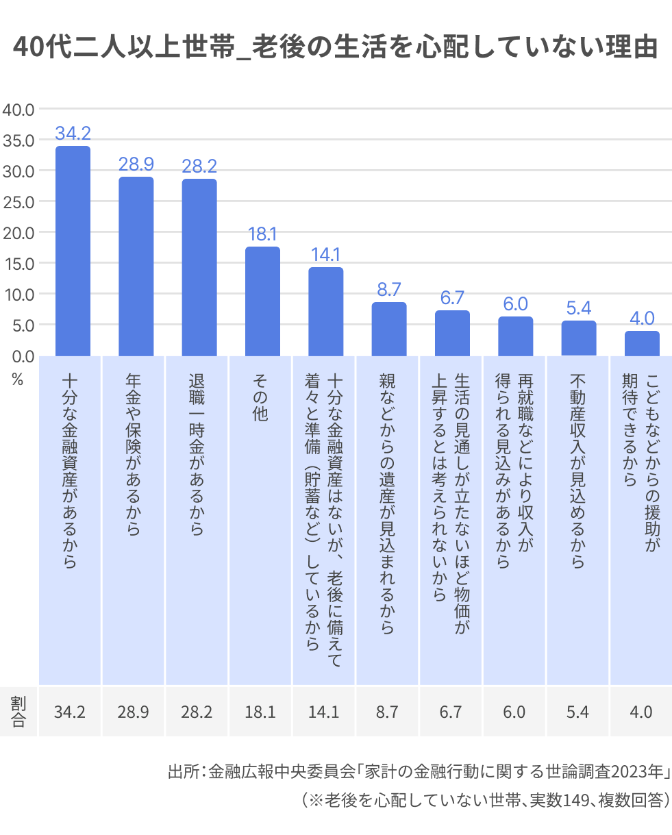 グラフ (64).png