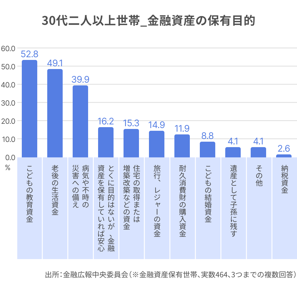 グラフ (54).png