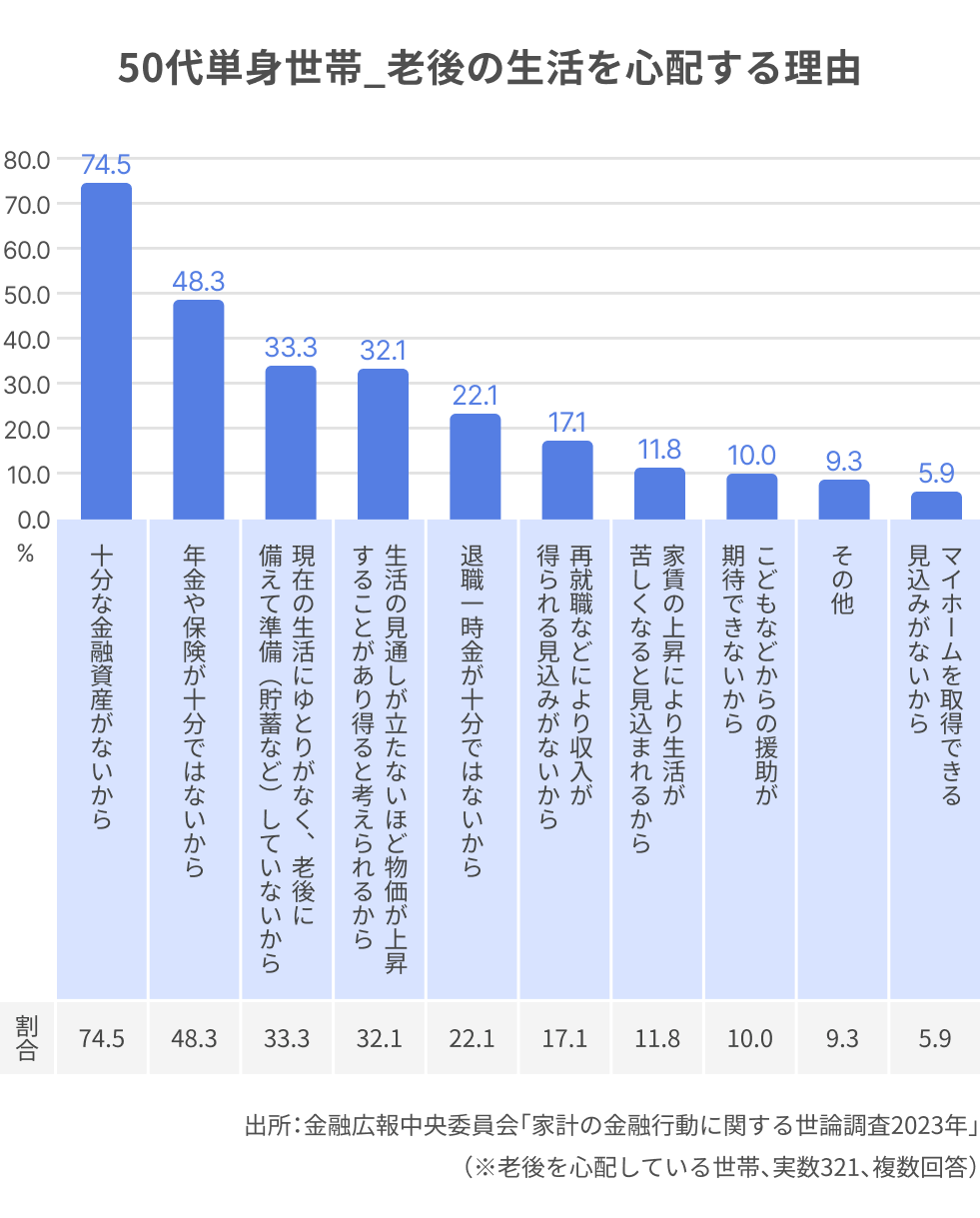 グラフ (67).png