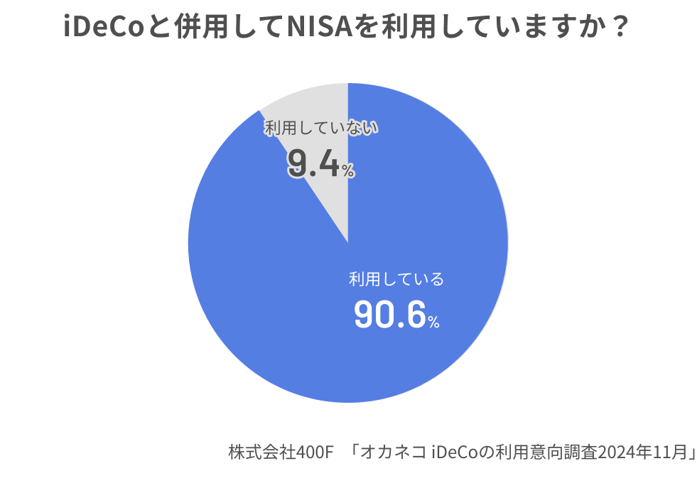 グラフ (8).png
