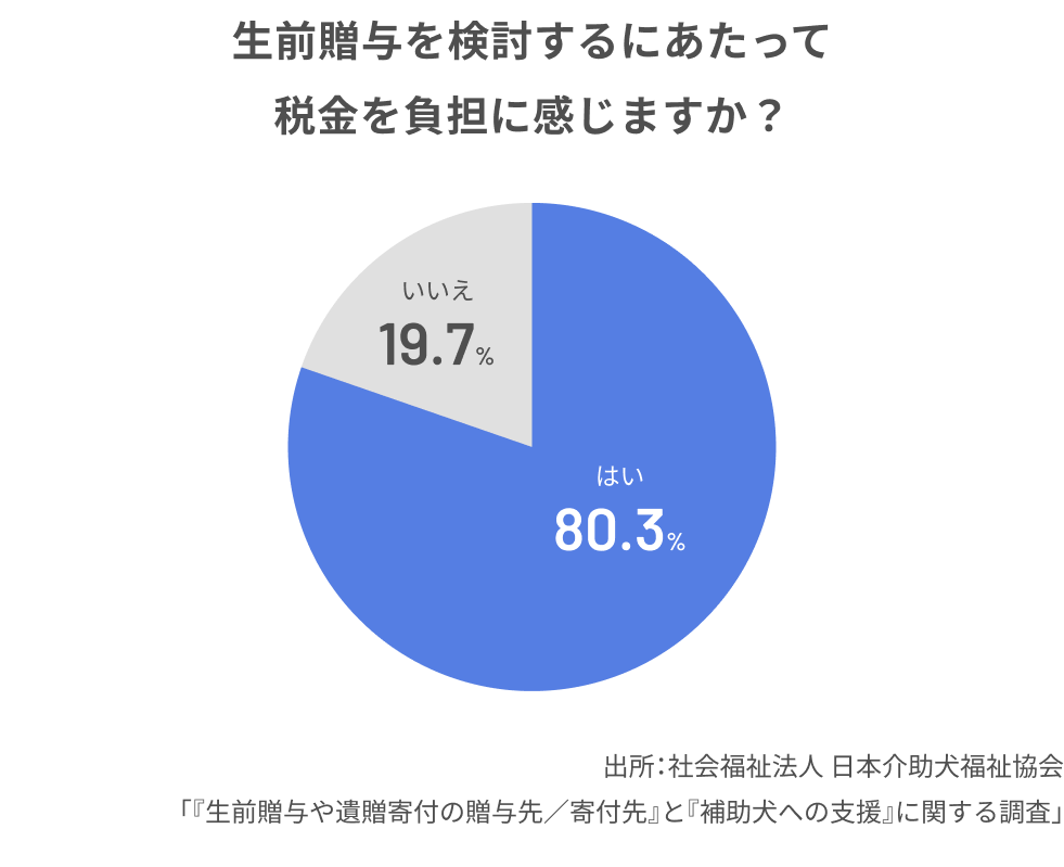 グラフ (2).png