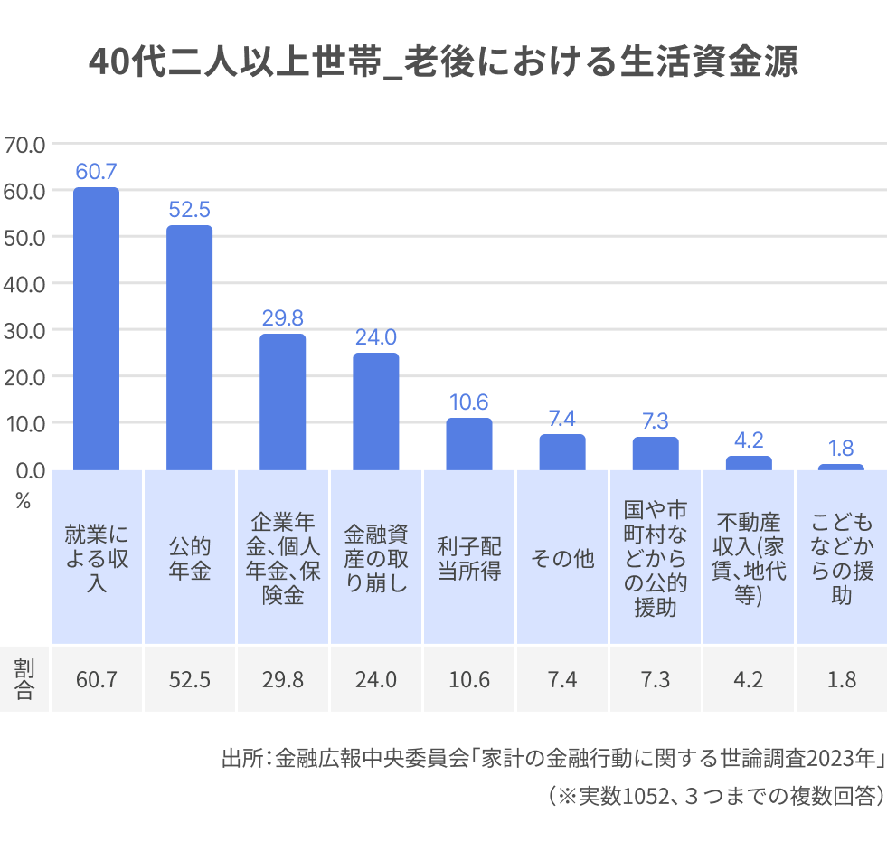 グラフ (50).png