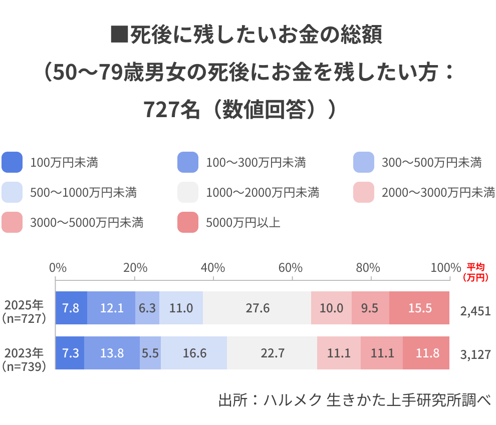 Frame 1000002629.png