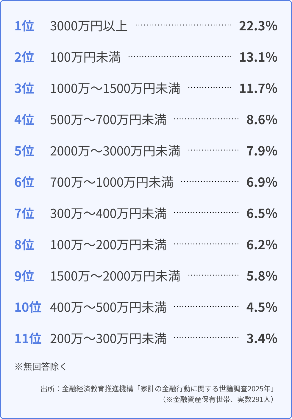 Frame 1000002710.png