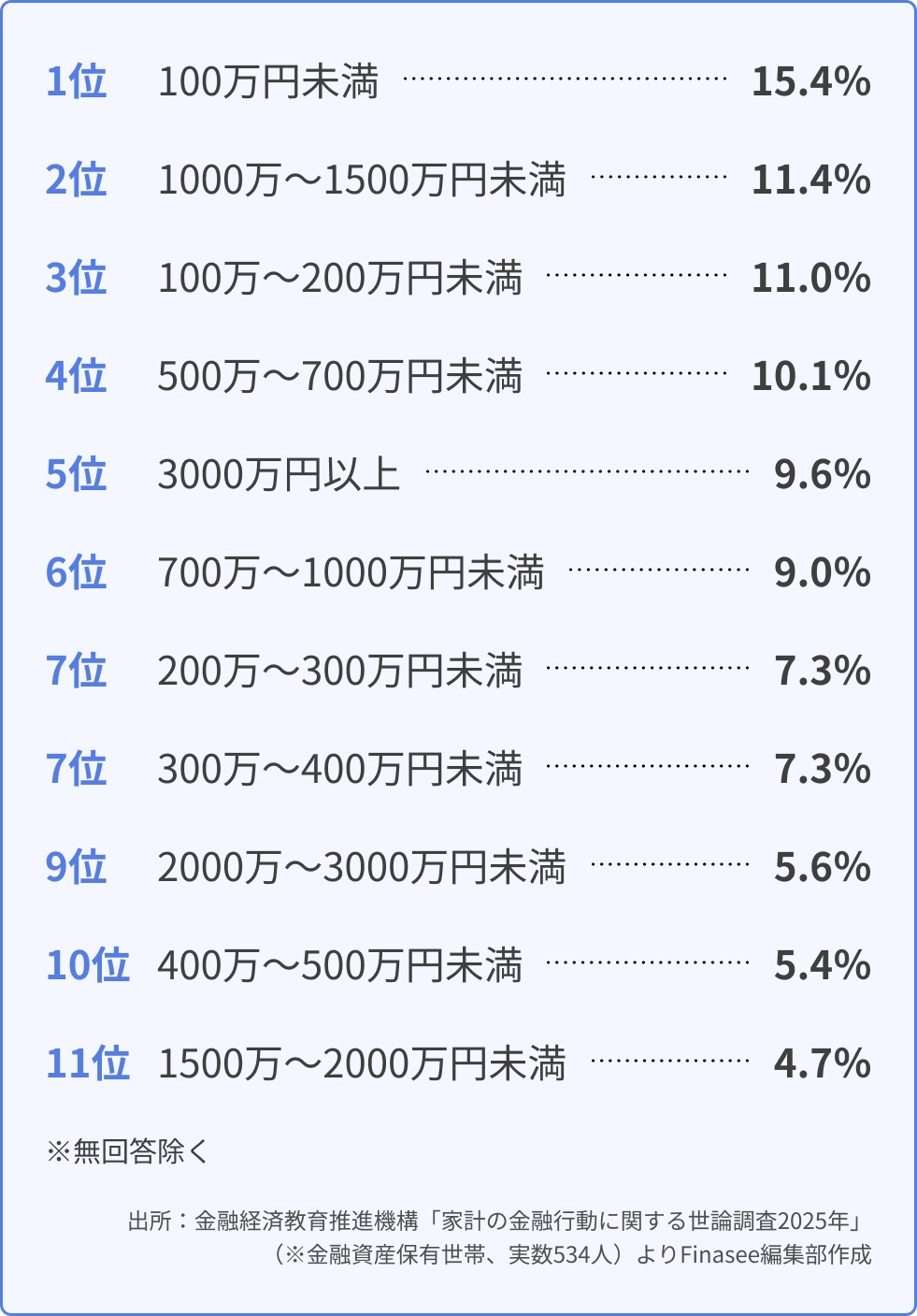 Frame 1000002711.png