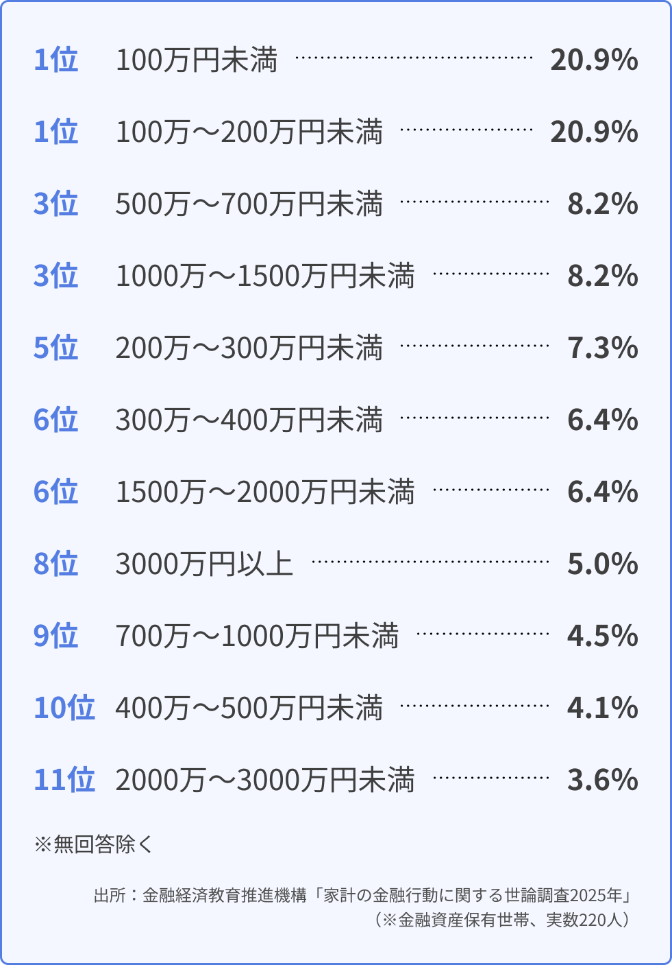 Frame 1000002712.png