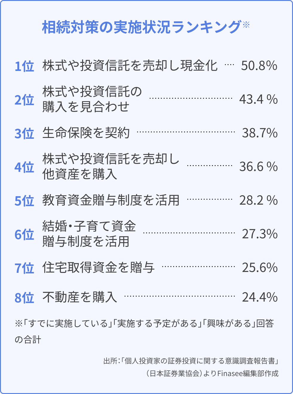 グラフ9.png