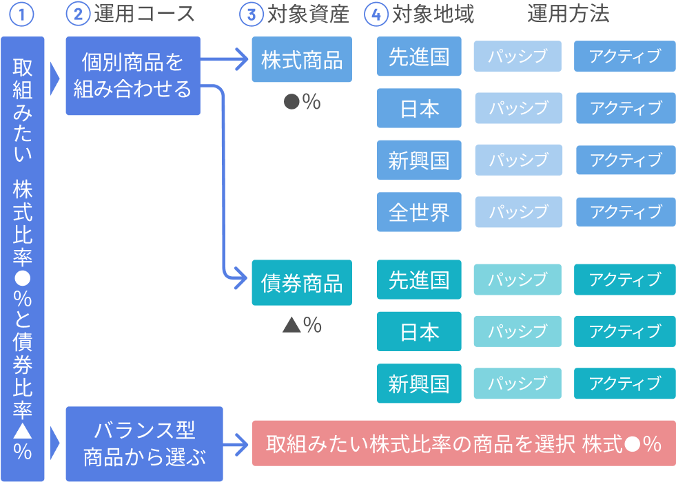 Group 1000002848 (2).png
