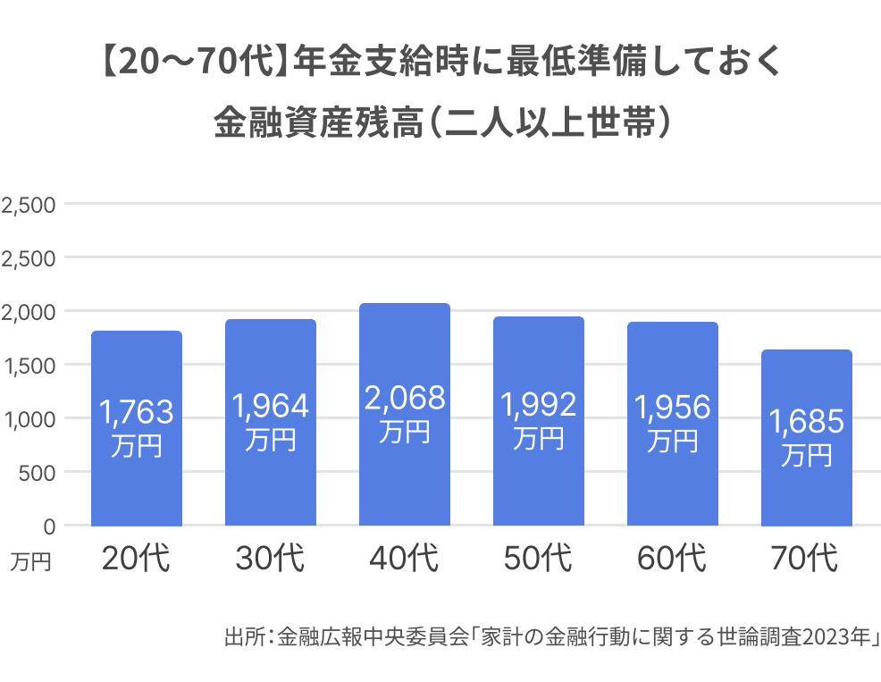 グラフ (42).png