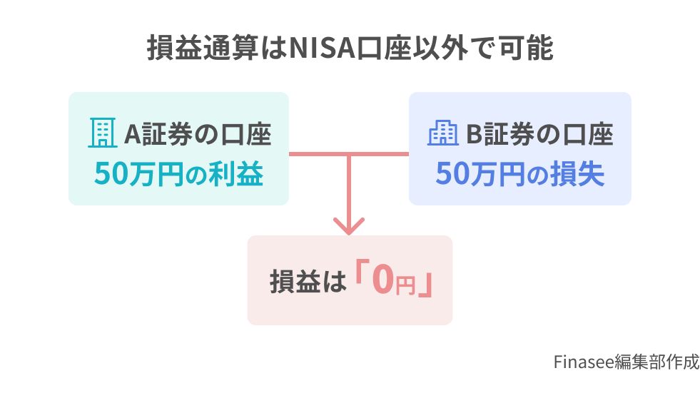 ae9931a562df3284357f01d0d381906d9df34d8e.png