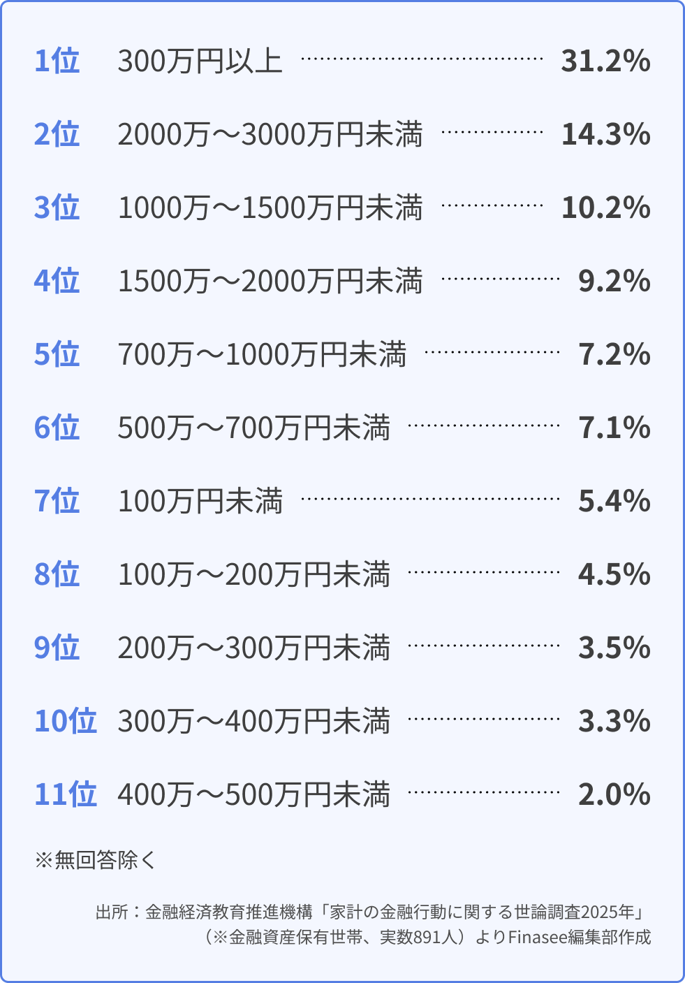 Frame 1000002711.png