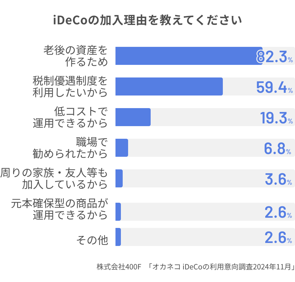 グラフ (9).png