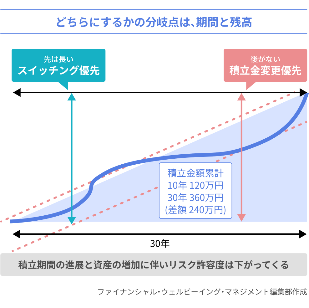 グラフ8.png