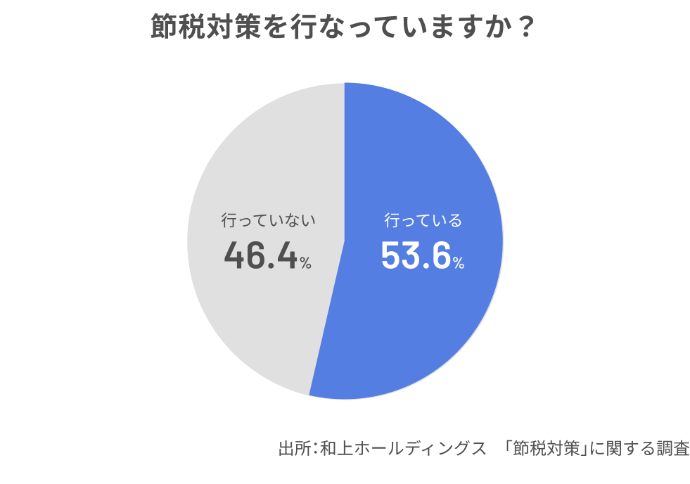 グラフ (13).png
