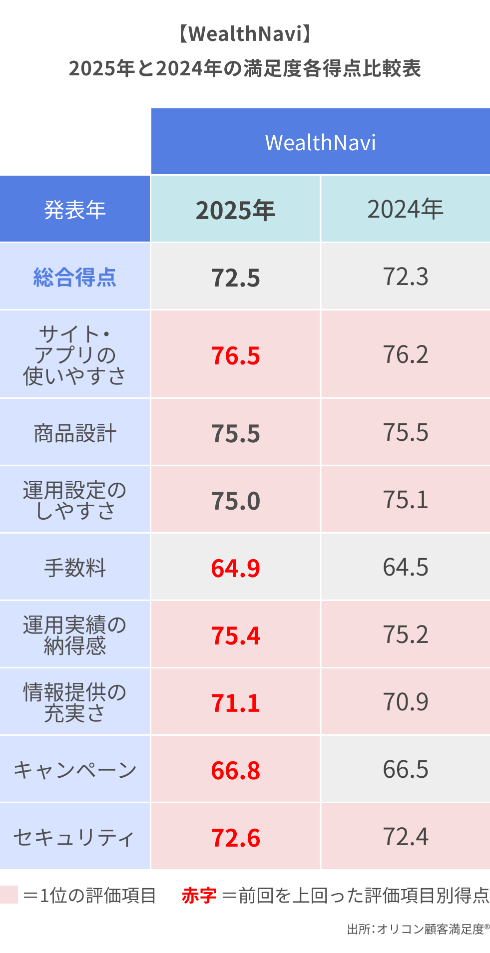 グラフ (23).png