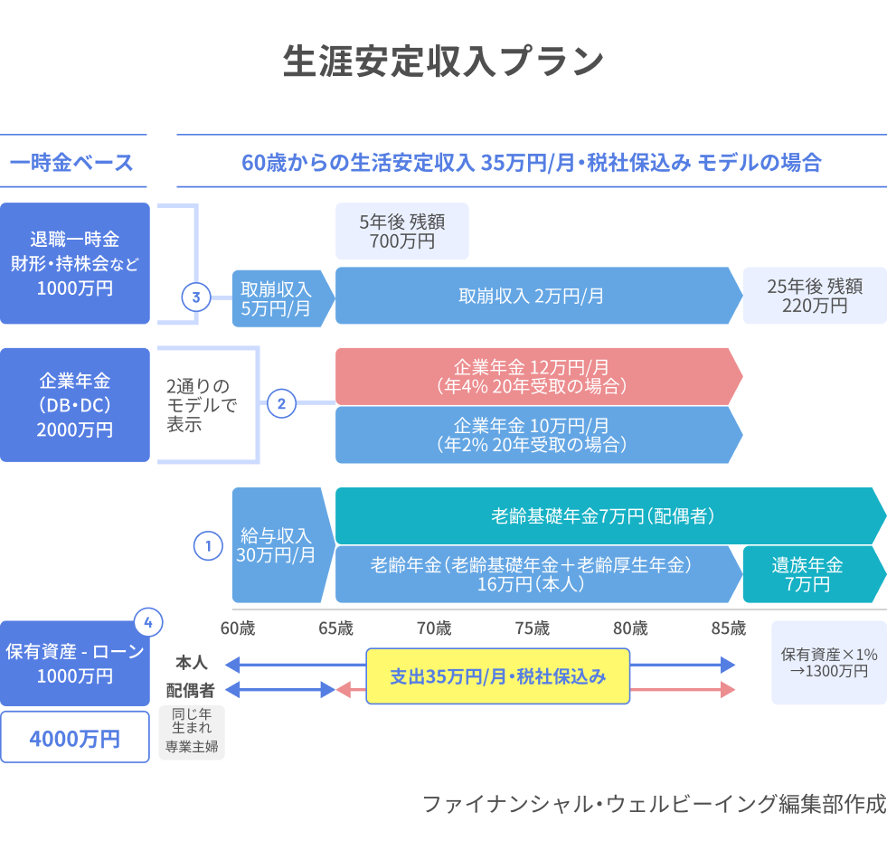 グラフ (20).png