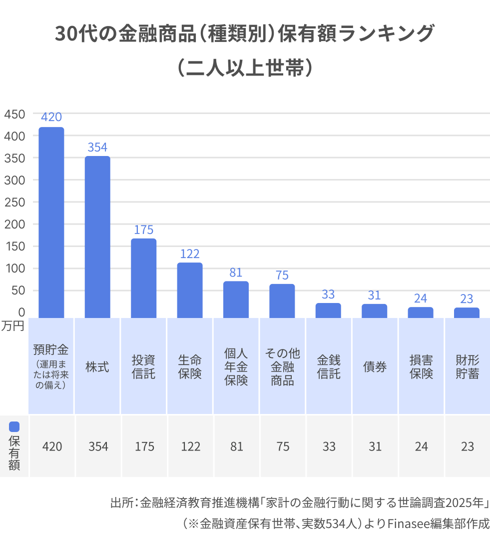 グラフ9.png