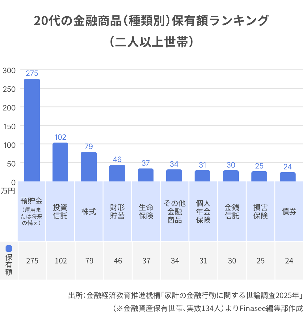 グラフ (1).png