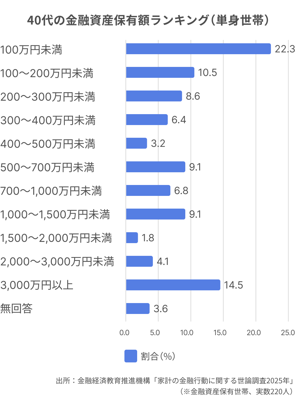 図2.png