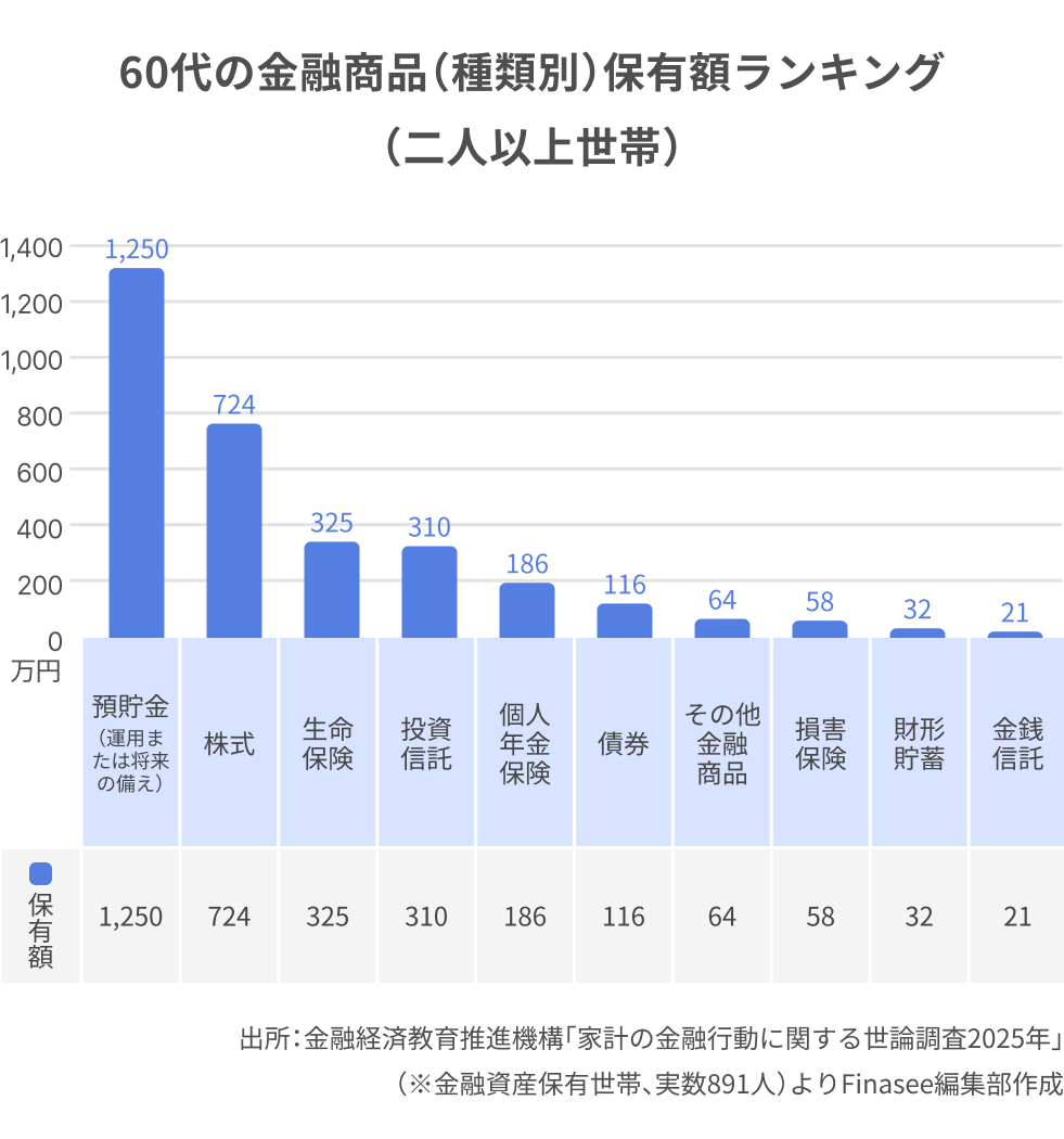 グラフ7.png