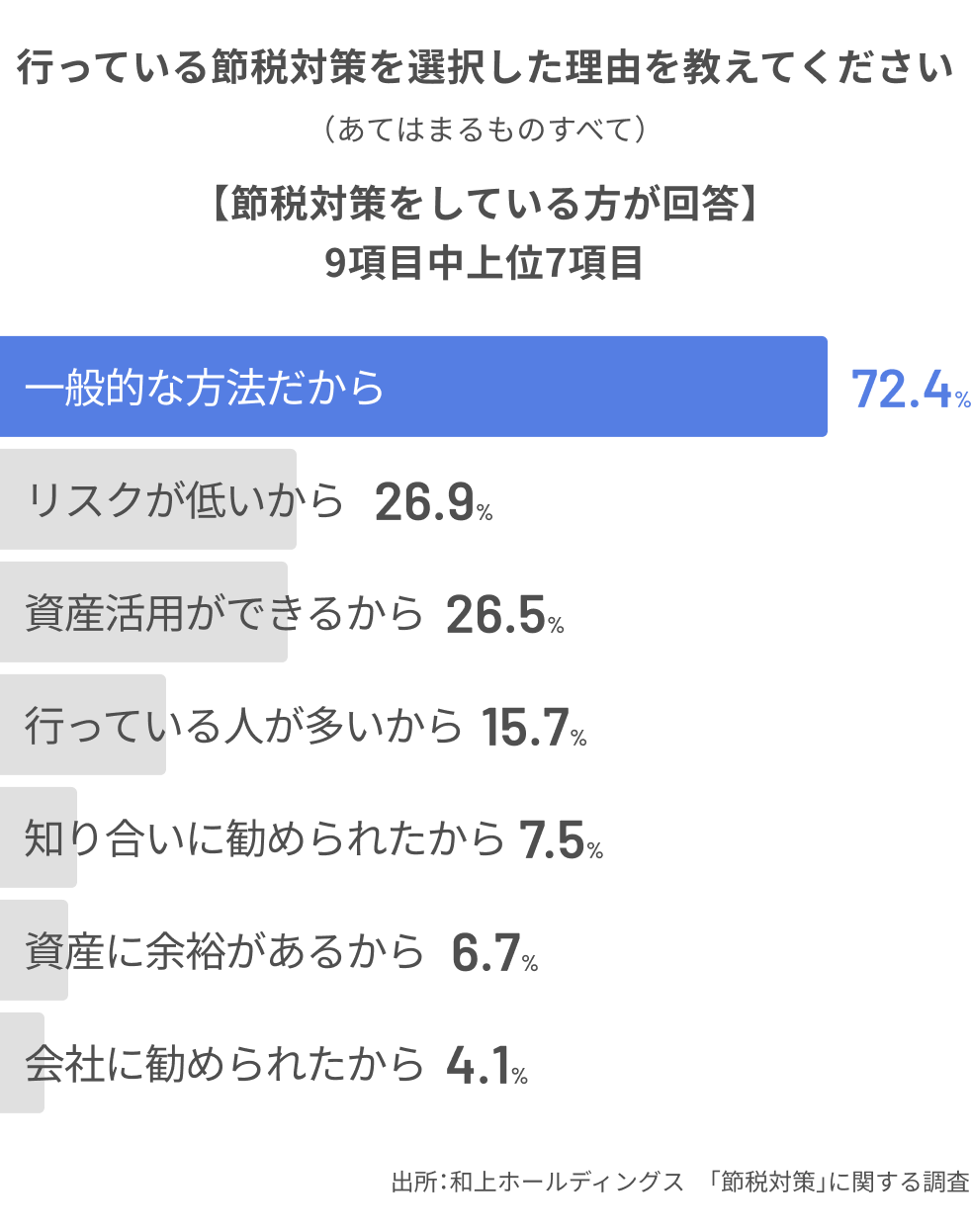 グラフ (18).png
