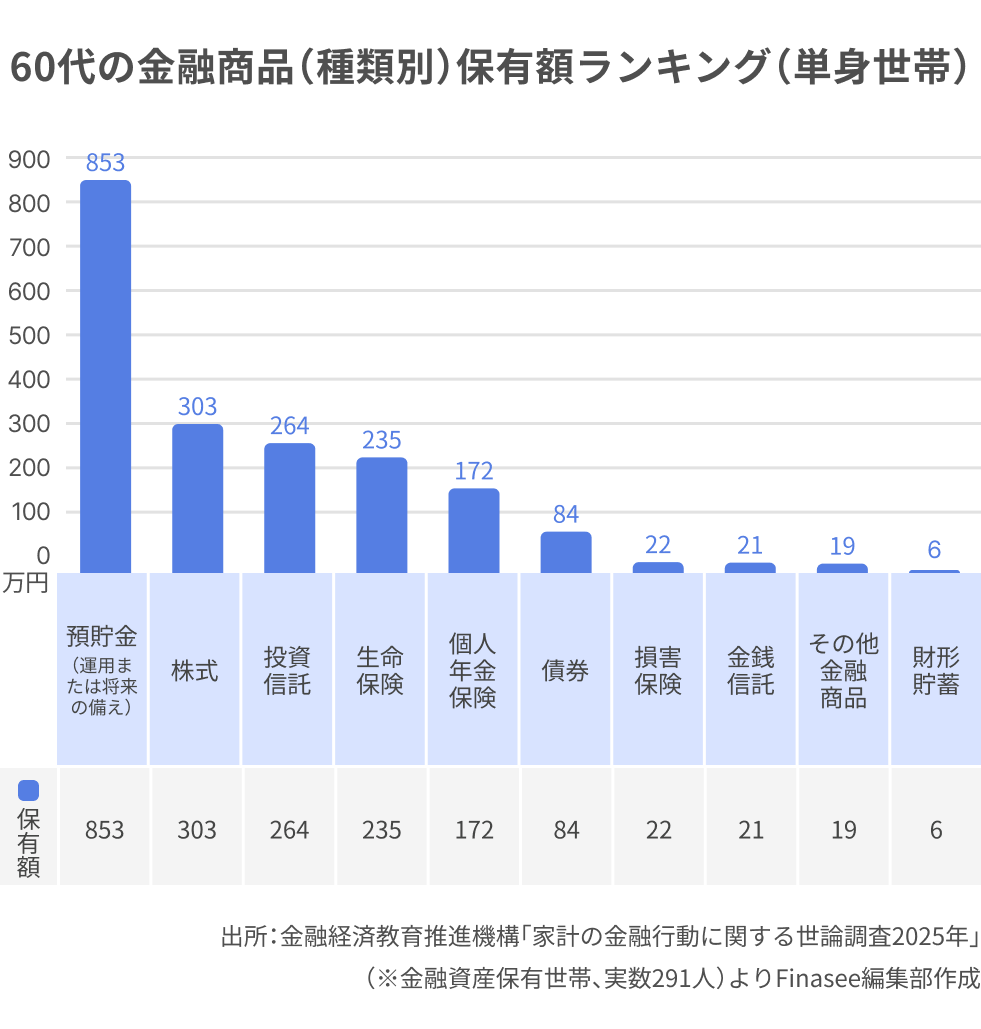 グラフ9 (1).png