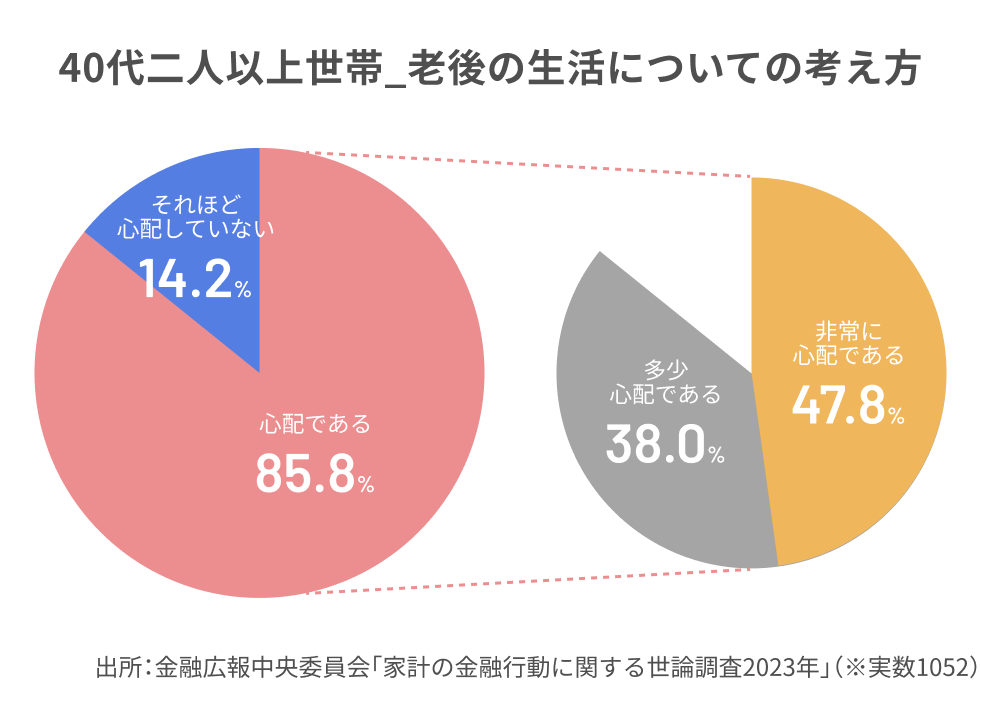 グラフ (60).png
