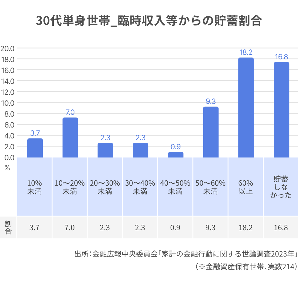 グラフ (47).png